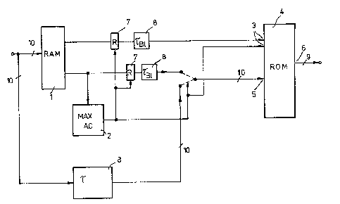 Une figure unique qui représente un dessin illustrant l'invention.